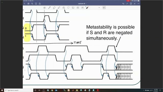 ECSE 2610 (CoCO) Lecture 8.2: Latches смотреть онлайн