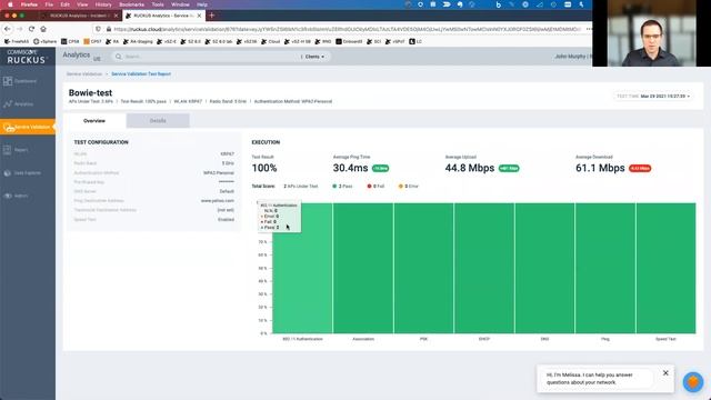 Get To Know Ruckus Analytics смотреть онлайн