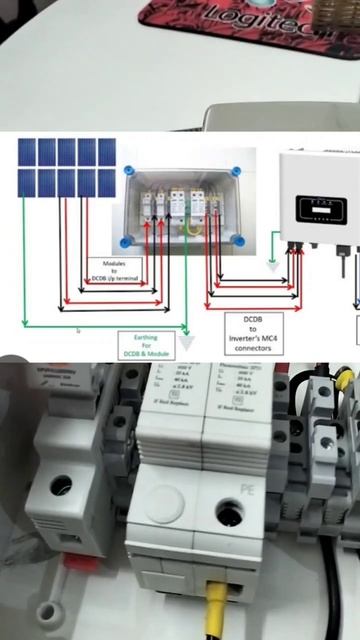 DC DB BOX KI WIRING 1 KW SE 10 KW #solar SYSTEM смотреть онлайн