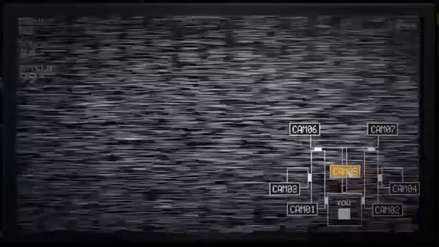 Fnaf Lolbit Jumpscare FNAF SISTER LOCATION