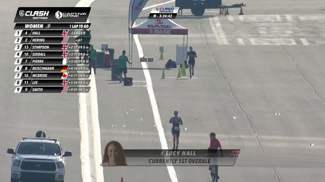 2021 CLASH Daytona NBC - Pro Athlete Highlight Show смотреть онлайн