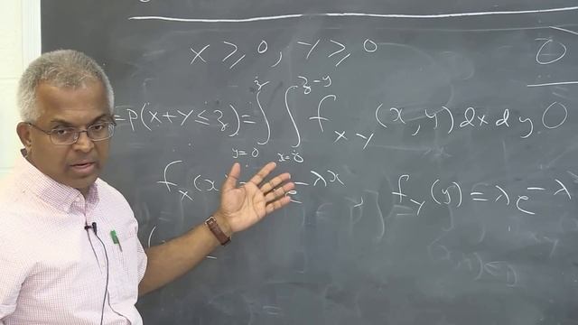 Pillai: One Function Of Two Random Variables Z = X + Y (Part 1 Of 6)