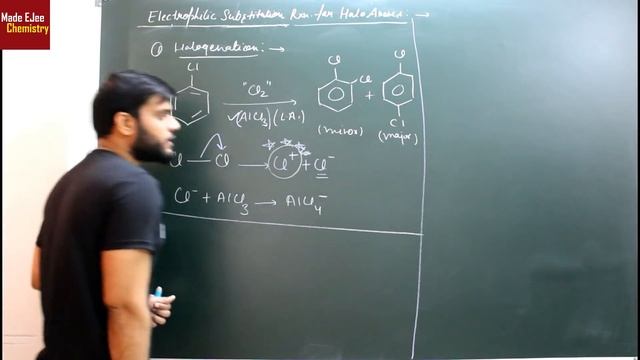 Electrophilic Substitution on Halo Arenes | Organic Chemistry Class 12th | NEET JEE AIIMS смотреть онлайн