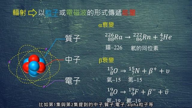 有核不可 | 第1季 | 輻射的前世今生 | 第5集 | 廣義的輻射 смотреть онлайн