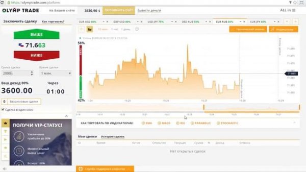 сложность биткоина1