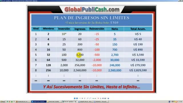Заработай свой миллион! GlobalPubliCash смотреть онлайн