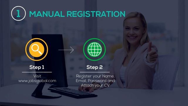 The best professional networking and job search combination site, coolest Social Media Features смотреть онлайн