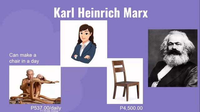 Post Modern Philosophy (Karl Marx) part 2 (UCSP) смотреть онлайн