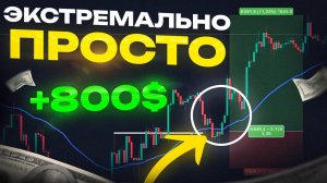 ⚪ ФЬЮЧЕРСЫ - СПОТ лучшая стратегия для начинающих   Трейдинг с нуля