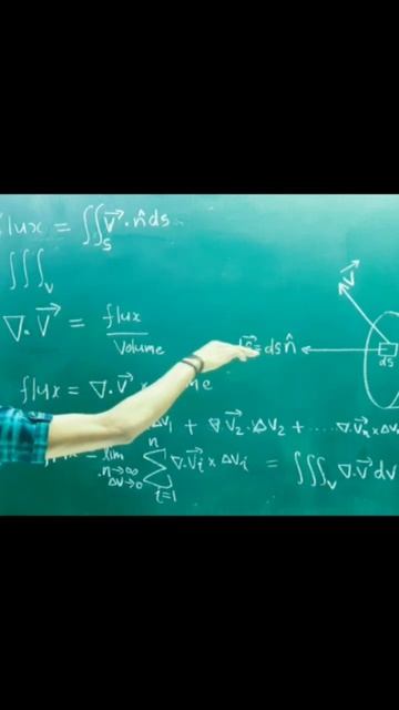 gauss divergence theorem || physical meaning of divergence theorem #vectorcalculus смотреть онлайн