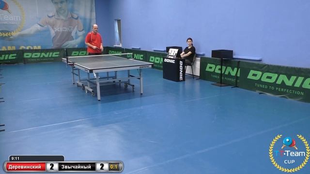 30 мая 2019. Синий зал - Вечерний турнир. TT Cup смотреть онлайн