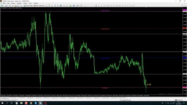 Обновление Панели Binary - Работает по новому алгоритму!!! смотреть онлайн