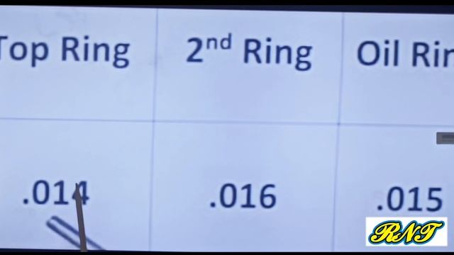 Car Piston rings gap|!कार का piston rings में कितना gap hota hai|| ऑयल रिंग ke बीच me kya hota है смотреть онлайн