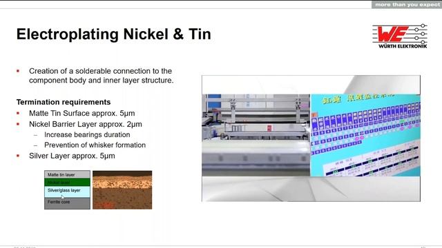 Würth Elektronik Webinar: EMC Ferrites Are More Than Just Bird Food On The PCB