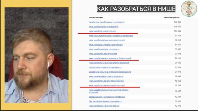 ⁉ КАК ПРИВЛЕКАТЬ КЛИЕНТОВ И ПРОДАВАТЬ НА АВТОМАТЕ?