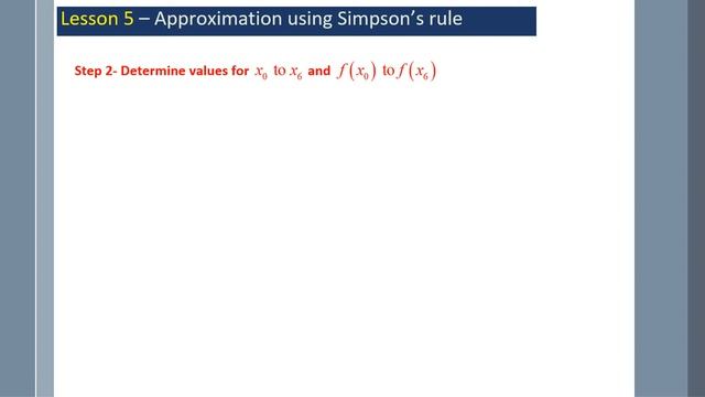 Integration Applications Lesson 5 Simpsons Rule смотреть онлайн