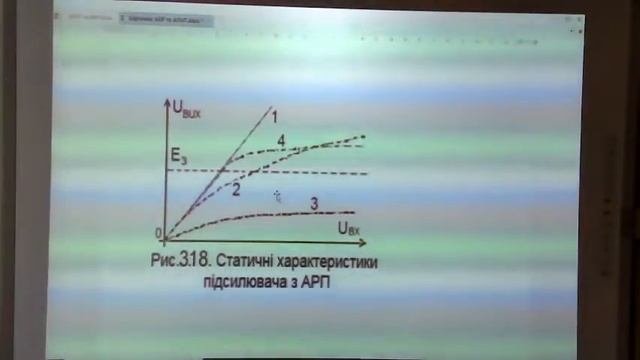 Автоматичне керування рівнем приймача смотреть онлайн