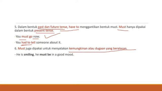 Modals of Obligation, Ability, and Possibility | Belajar Bahasa Inggris Kelas X Lintas Minat смотреть онлайн