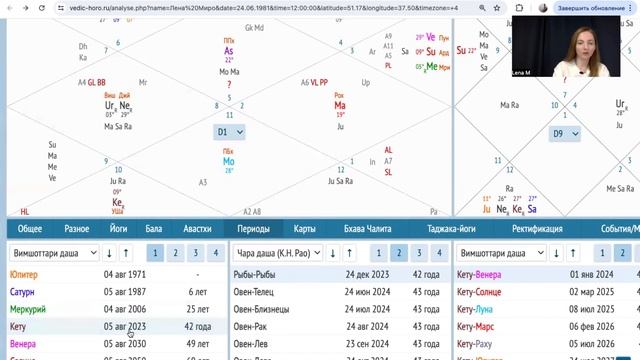 Лена Миро жива! Разгадываем тайну фейка о смерти. Астро-разбор