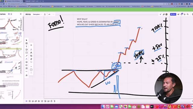 2. What is Shorting and Why Do It смотреть онлайн