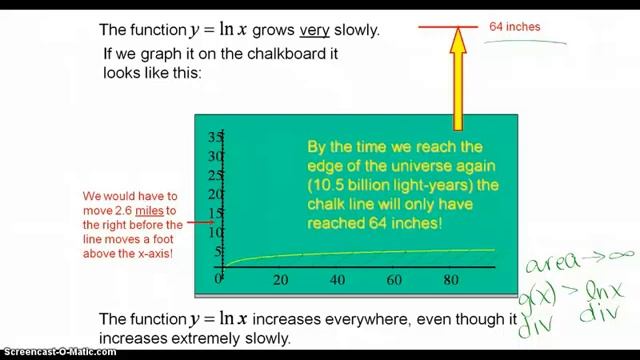 Improper Integrals - Infinite Endpoints 2 смотреть онлайн