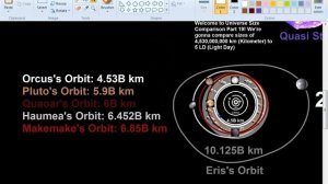 EVERYTHING Size Comparison 2021 [PART 19]
