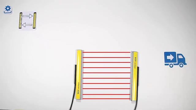 Tutorial Safety light beam basics (3/8): Working principles смотреть онлайн