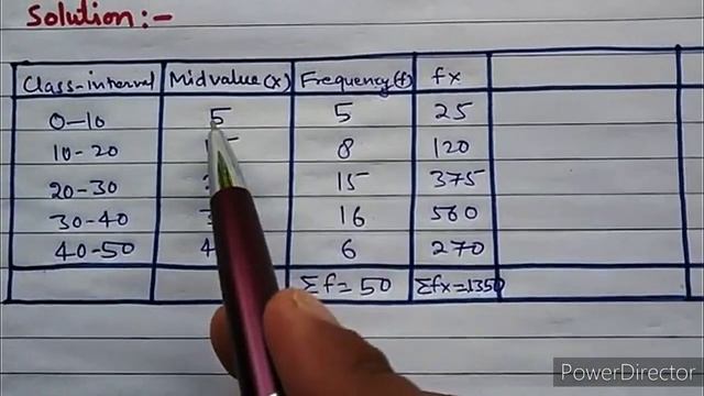 Mean Deviation for Continuous Series смотреть онлайн