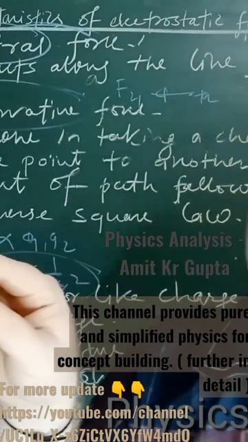Physics Analysis - Amit Kr Gupta| Force between multiple charges смотреть онлайн