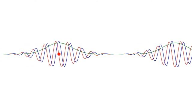 1D Schrödinger Equation Model 7
