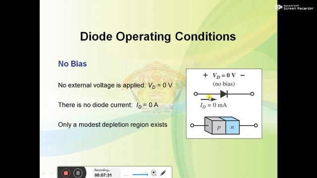 Lecture on PN junction Diode by Prof.D.B.Madihalli смотреть онлайн