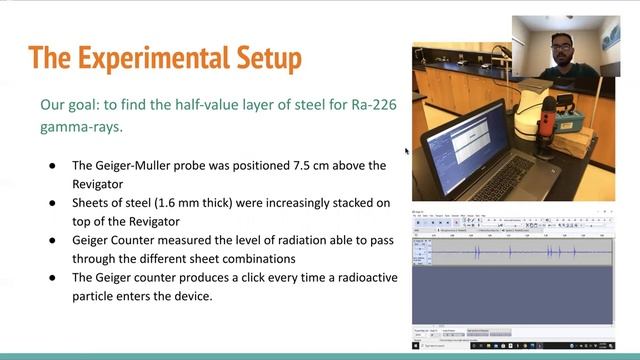 Yugjeet Grewal | Online Radiation Experiment on Gamma Ray Absorption from an Early Quack Device смотреть онлайн