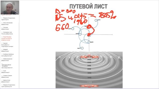 ДЕНЬГИ CL ТЕСТОВЫЕ КЛАССЫ (тех часть) ЕЛЕНА СТЕФАН 29 05 23 смотреть онлайн