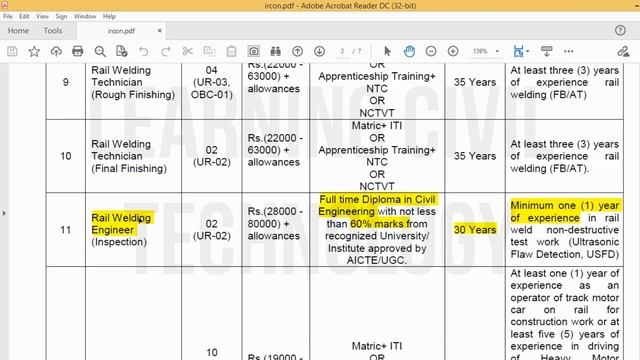 Ircon International Limited Recruitment 2022 | Civil Engineering Jobs | Latest All India Job Update смотреть онлайн