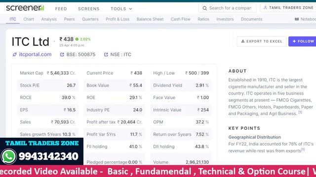 Ever Green Stock முதலீடு 1.5லட்சம் லாபம் 1.2கோடி | SPLIT & BONUS Stock தற்போது சரிவில் வாங்கலாமா ? смотреть онлайн