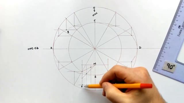 Ellipse & Parabola HL 2016