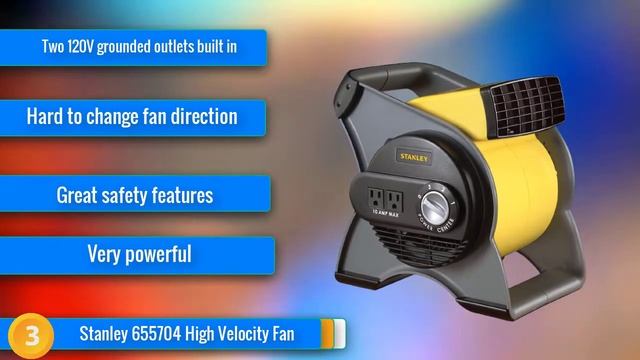 Best High-Velocity Fan Reviews 2022 | Best Budget Best High-Velocity Fan(Buying Guide) смотреть онлайн