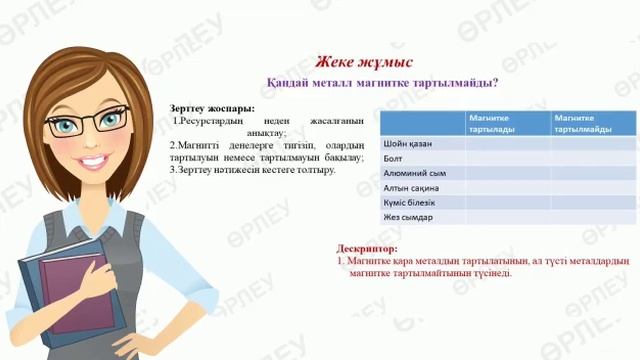 III тоқсан, жаратылыстану , 4 сынып, сабақ №6 смотреть онлайн