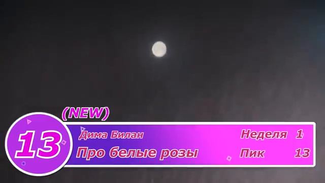 Топ 20 русских песен недели
( 12 августа по 17) смотреть онлайн