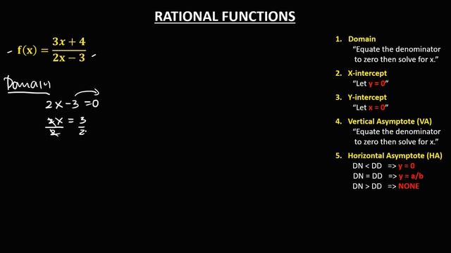 RATIONAL FUNCTIONS || DOMAIN, X-INTERCEPT, Y-INTERCEPT, VETICAL ASYMPTOTE AND HORIZONTAL ASYMPTOTE