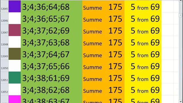 lotto combinations Powerball Jackpot 5x69 Summa 175 video 11 смотреть онлайн