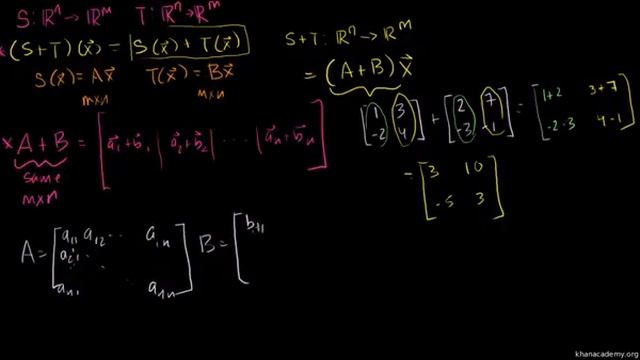 More on Matrix Addition and Scalar Multiplication смотреть онлайн