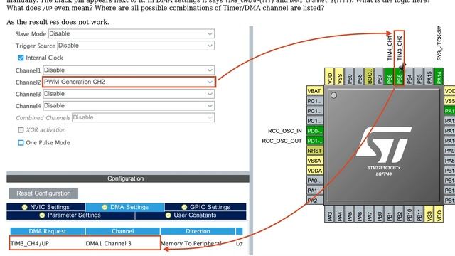 Electronics: stm32 which timer and DMA channel should I use? смотреть онлайн
