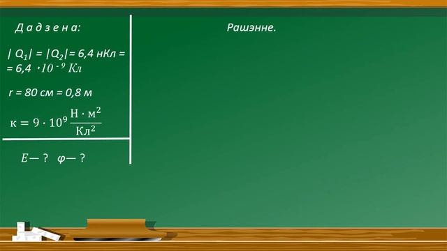 Рашэнне задач па тэме 