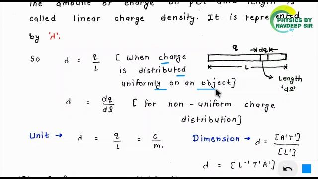 RBSE CBSE 12th PHYSICS CHAPTER 2 PART 2 ENGLISH MEDIUM (GAUSS'S LAW AND IT'S APPLICATIONS ) смотреть онлайн