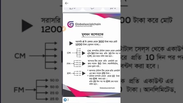 Gscbd Income site Review💥প্রতি রেফার ৩০০ টাকা💥১ মিনিটেই পেমেন্ট দিচ্ছে💥কতটা সেইফ হবে ইনভেস্ট করা 💥 смотреть онлайн