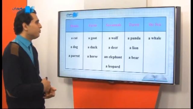آموزش مفهومی زبان انگلیسی دهم - رهپویان