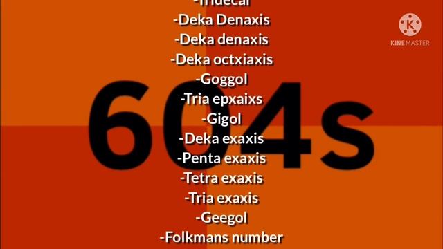 Numbers-infinity to absolute infinity part 2 смотреть онлайн