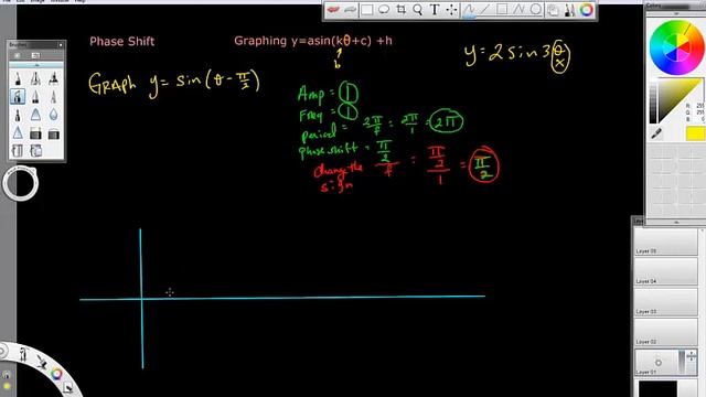 calculus y=asin(kx+c)+h phase shifts смотреть онлайн