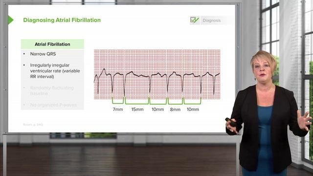 3.09 Ventricular Tachycardia (VT)- Treatment & Atrial Flutter смотреть онлайн